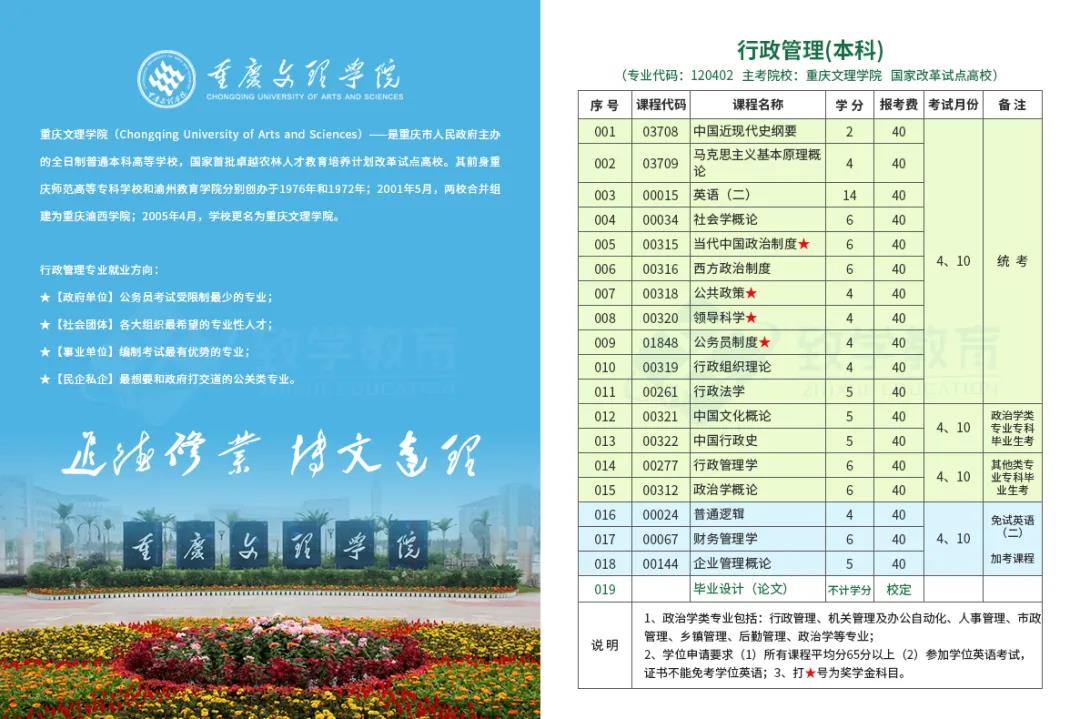 重慶市行政管理專科的開(kāi)考計(jì)劃